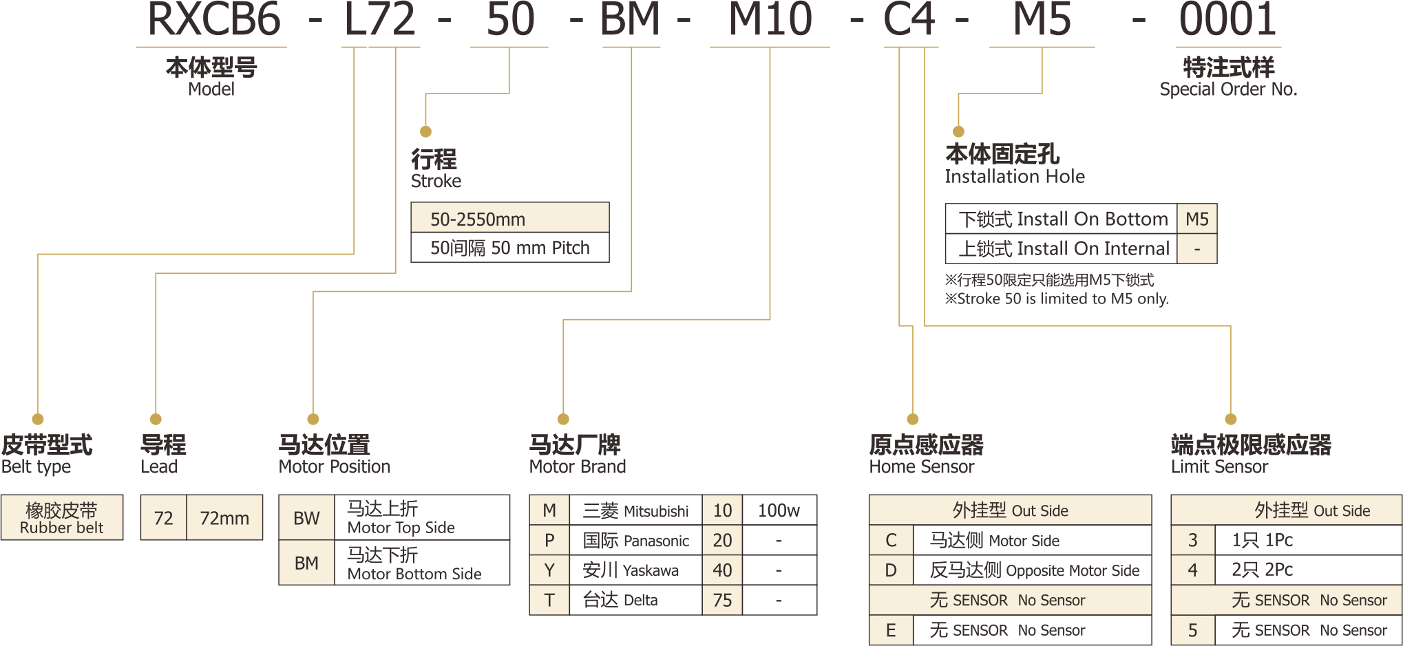 05-RXCB系列-0425-ok.png